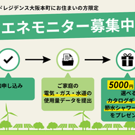 【先着10名様】今なら5000円相当のギフトがもらえる！省エネモニター参加者を募集します